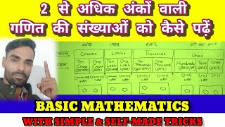 गणित की संख्याओं को कैसे पढ़ें l Sankhyaon ko kaise padhe l Number Reading l Gintiyo ko kaise padhen