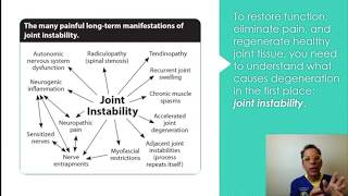 Osteoarthritis webinar with Ross Hauser, MD - Prolotherapy specialist