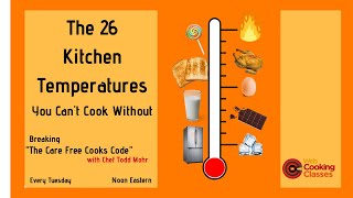 26 Kitchen Temperatures You Can't Cook Without