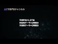 【fx ai予測結果】ドル円の「2024年12月4日14時」の為替予測公開