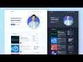 Complete Responsive Blogger Website Using HTML/CSS