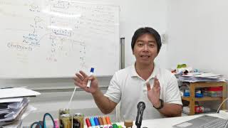 เรียนภาษากวางตุ้งกับMr.Shing (Intensive-Ep.1)