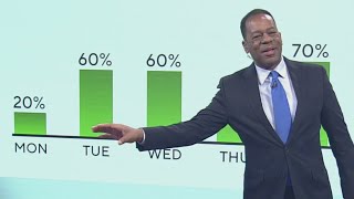 KDKA-TV Morning Forecast (5/13)