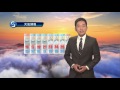 黃昏天氣節目 03月11日下午6時 科學主任江偉