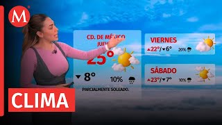 El clima para hoy 22 de enero de 2025, con Jessica de Luna