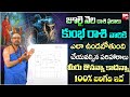 Nandibhatla Srihari Sharma: కుంభ రాశికి 100% జరిగేది ఇదే | July Month Kumbha Rashi Phalalu 2024