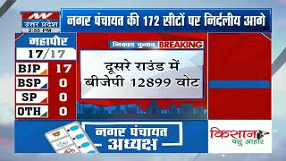 UP Nikay Chunav Result: मुरादाबाद नगर निगम में बीजेपी के, Vinod Agarwal ने लगाई जीत की हैट्रिक |