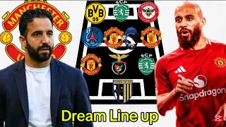 Manchester United January Transfer Targets/Dream Line up with Mbeumo Under Amorim Season 2024/2025