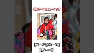 【予想に役立つ】柳沢一編　ボートレースで勝てる知識を毎日発信！勝ちたい人はフォロー必須。#ボートレース #競艇 #ボートレーサー #ボートレース三国 #g1 #sg #北陸艇王決定戦