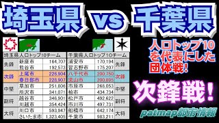 【次鋒戦】埼玉県vs千葉県　都市力が高い県はどちら？　人口トップ10都市による団体戦（上尾市vs春日部市vs八千代市vs流山市）