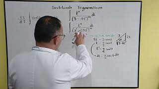 Integración por sustitución trigonométrica.