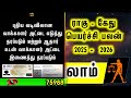 thulaam raghu kethu peyarchi துலாம் ராசி ராகு கேது பெயர்ச்சி 2025 2026