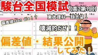 【模試結果】ジャイアンが高2駿台全国模試(第1回)の偏差値・結果を公開してみた！！【東大理科一類志望】《勉強声真似》