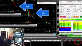 AGTC | Learn How I Turned $15,253 Into $1,613,442 Trading Biotech Stocks