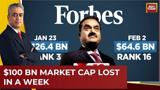 Is The Sharp Fall In Adani Stock A Hit On Its Credibility & Reputation? | Listen In To Harish Salve