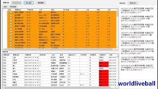 足球数据挖掘：揭秘足球比赛的隐藏规律