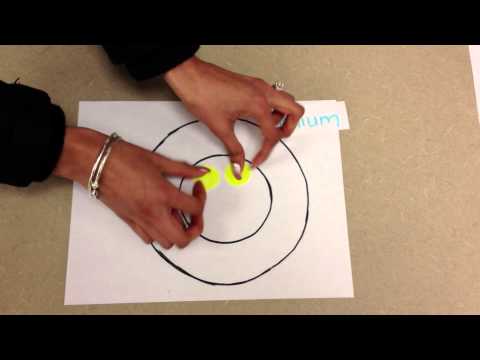 Atomic structure - Helium - Paper slide - Edited Atomic structure - Helium - Paper slide - Edited