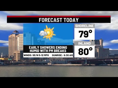 Monday Weather Youtube
