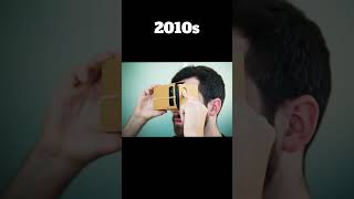 Evolution of VR headsets (1960s - 2024)