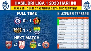 Hasil BRI liga 1 2023 Hari ini - Arema FC vs Persik Kediri - klasemen liga 1 Terbaru