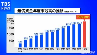 ＯＤＡ資金約２千億円が未使用のまま 指摘受けた外務省が改善策