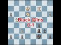 white humpy koneru vs black alexandra kosteniuk 2024 0 1 chess rapidchess shorts