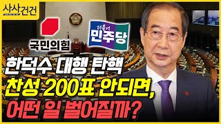 [사사건건] 한덕수 대행 탄핵 표결 200표 안되면, 어떤 일 벌어질까? (장예찬, 강성필)