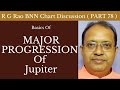 Mastering Jupiter's MAJOR PROGRESSION  in BNN: A Complete Guide