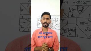 বর্গোত্তম গ্রহ মানে জেনে নিন । #youtubeshorts #shorts #astrologyshorts #jotishviggyanrahasya