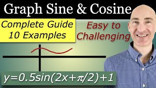 Graph Sine and Cosine Graphs Step by Step From Easy to Difficult