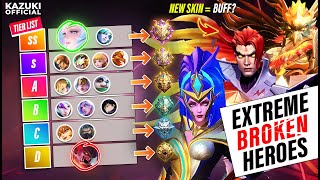 ONLY TIER LIST YOU NEED FOR CURRENT PATCH | META HEROES | ALL HEROES TIER LIST  BY KAZUKI OFFICIAL