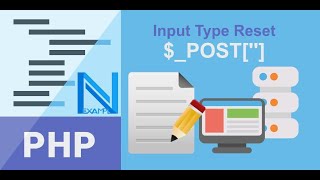 HTML input type="reset"