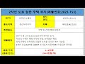 매물번호 2023 153 완주군 삼례읍 전원주택 및 주택 부지 면적 370평 지목 대지 전 매매가격 2억1천6백만원 2차선 도로 접함 생산녹지 자연취락지구