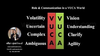 EP.8 : 4 เรื่องต้องรู้เพื่อปรับตัวรับมือยุค VUCA world และ Digital Transformation