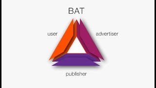 Facebook Tech Talk with Brendan Eich CEO of Brave + BAT
