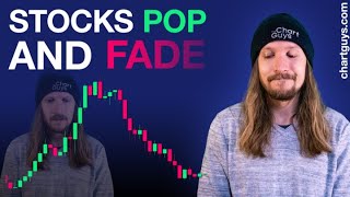 Stocks Pop \u0026 Fade