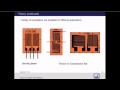 HBM Webinar - Introduction to Strain Gauges