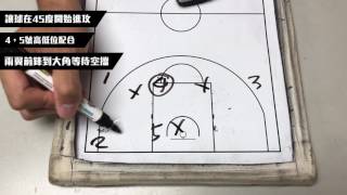 【勇者試煉夏季任務】許時清－破解2-3區域聯防