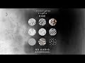 Twenty One Pilots - Ride | 8D Audio || Dawn of Music ||