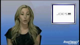 Technical Analysis Joe S Jeans Joez
