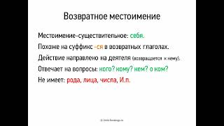 Возвратное местоимение (6 класс, видеоурок-презентация)