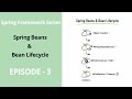 Spring Beans & Bean Lifecycle | Spring Framework Tutorial | Episode - 03