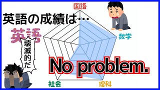 【早慶高校受験塾】数学好き中高一貫生の大学受験　英語を一から立て直し　パズル感覚で思考力を活かす英語