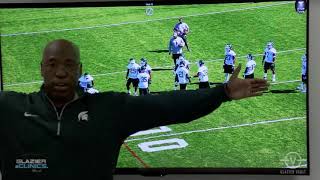 Michigan State Man Coverage Concepts