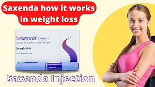 Saxenda - Weight Loss - How It Works