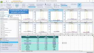 Thermo Scientific Chromeleon CDS Advanced Filtering and Grouping Options