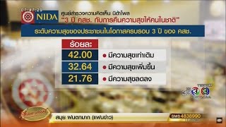 โพลเผยครบรอบ 3 ปี คสช. คนไทยส่วนใหญ่สุขเท่าเดิม ชี้บ้านเมืองสงบแต่เศรษฐกิจแย่