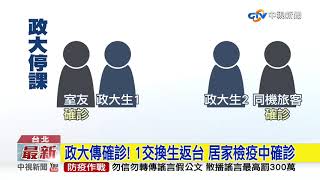 政大1交換生返台確診 另有2人隔離│中視新聞 20200327