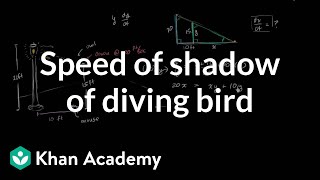 Related rates: shadow | Applications of derivatives | AP Calculus AB | Khan Academy