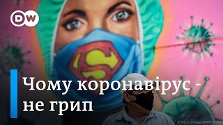 Коронавірус і грип: як відрізнити і що небезпечніше | DW Ukrainian